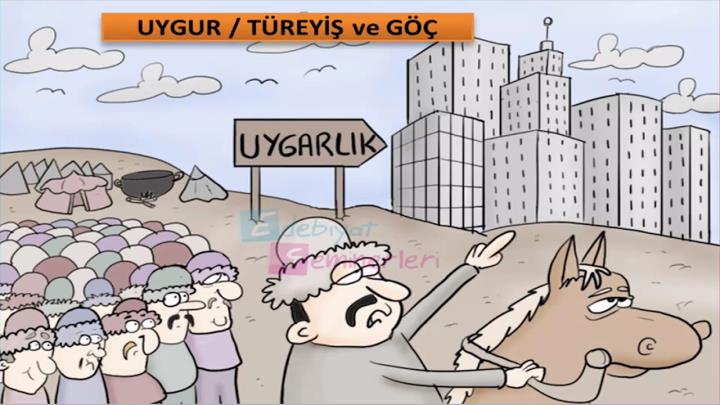 Uygur Türkleri